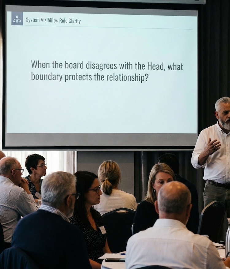 Board training session