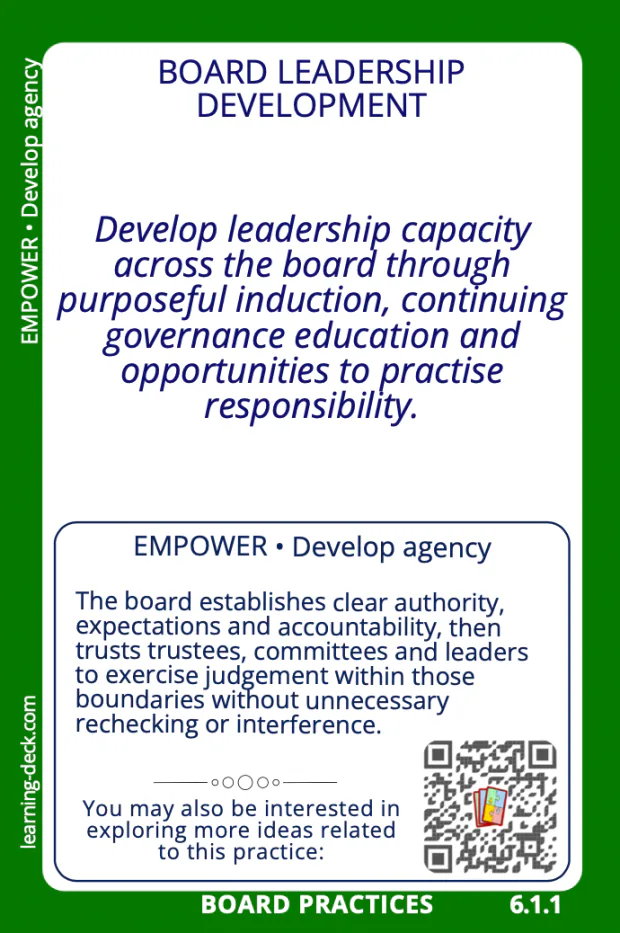 Board Practice card under Empower