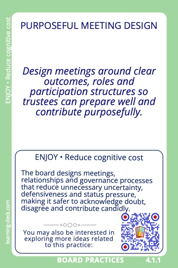 A practice card