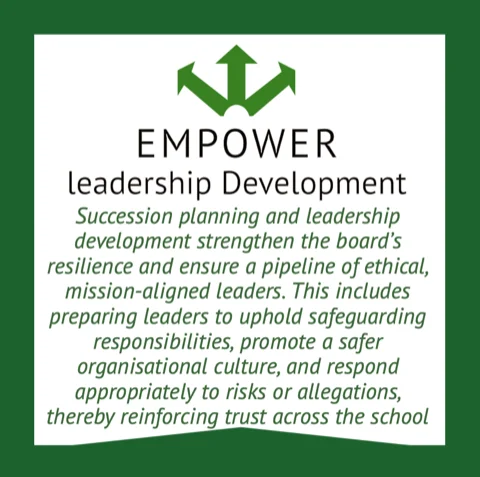 Empower principle card