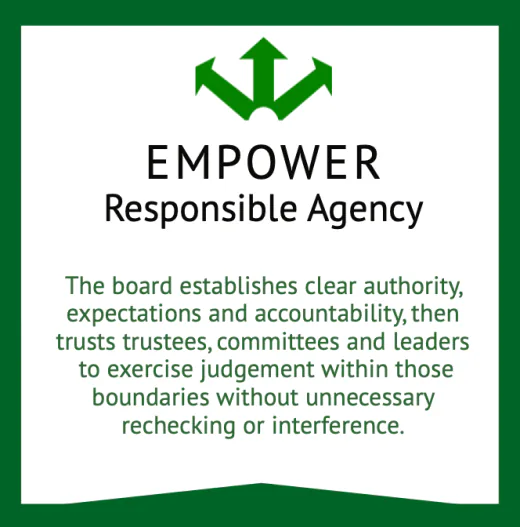 Empower principle card