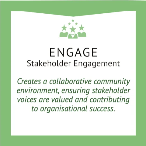 Engage principle card