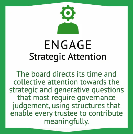 Engage principle card
