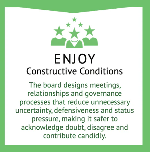 Board Deck governance cards