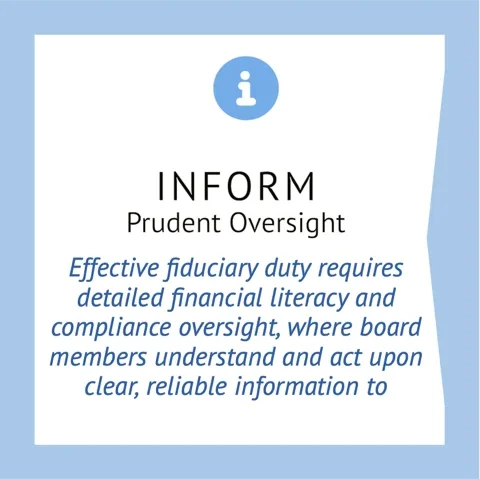 Inform principle card