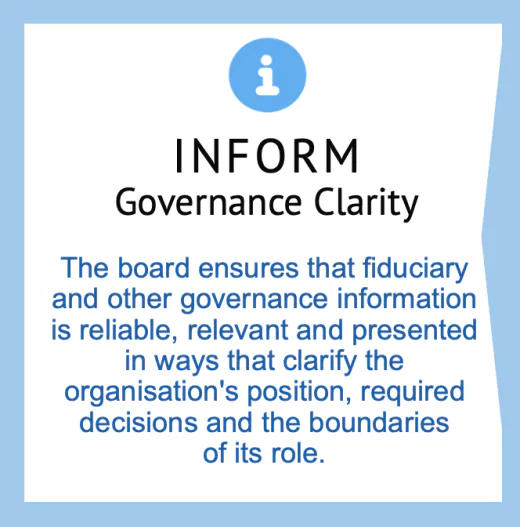 Inform principle card