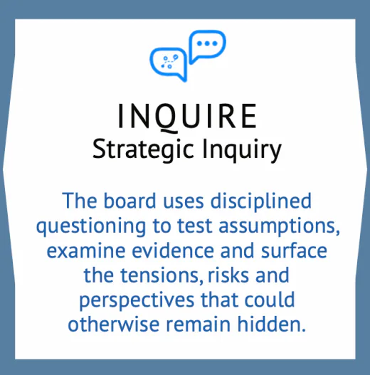Inquire principle card