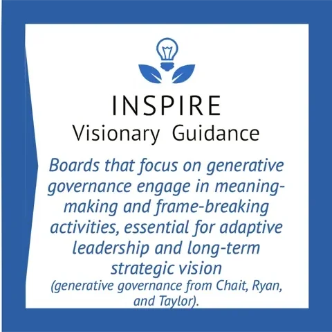 Inspire principle card