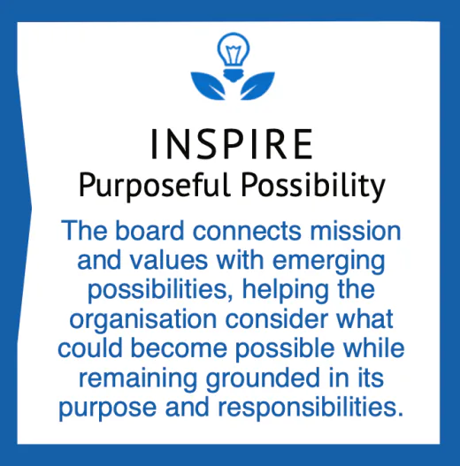 Inspire principle card