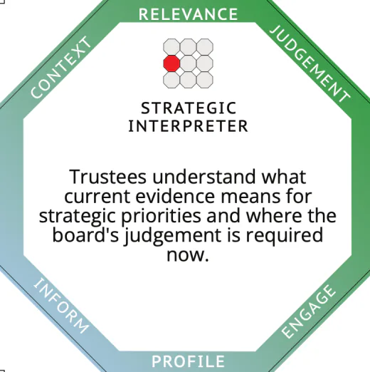 Strategic Interpreter profile card