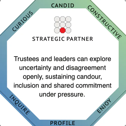 Strategic Partner profile card