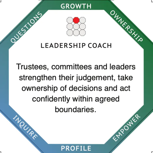 Leadership Coach profile card