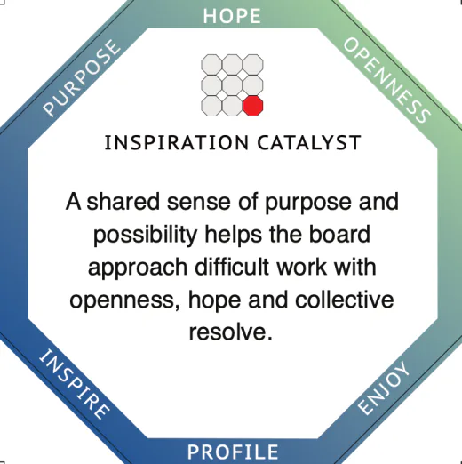 Inspiration Catalyst profile card