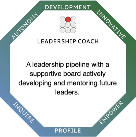 Leadership Coach profile card