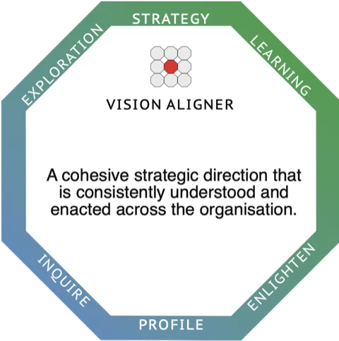 Vision Aligner profile card