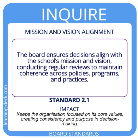 Sample Governance Standard card