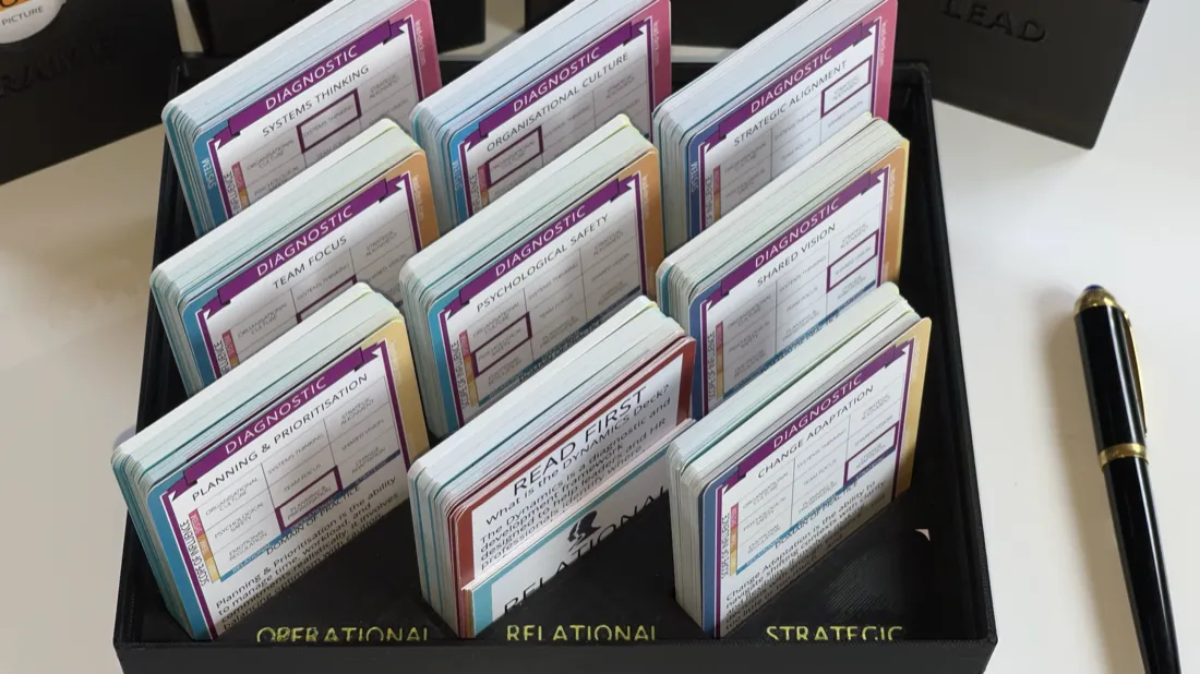 Photograph of the open Dynamics Deck box showing the cards arranged in a 3x3 grid layout — three columns (Operational, Relational, Strategic) and three rows (Self, Team, System) hidden behind the cards