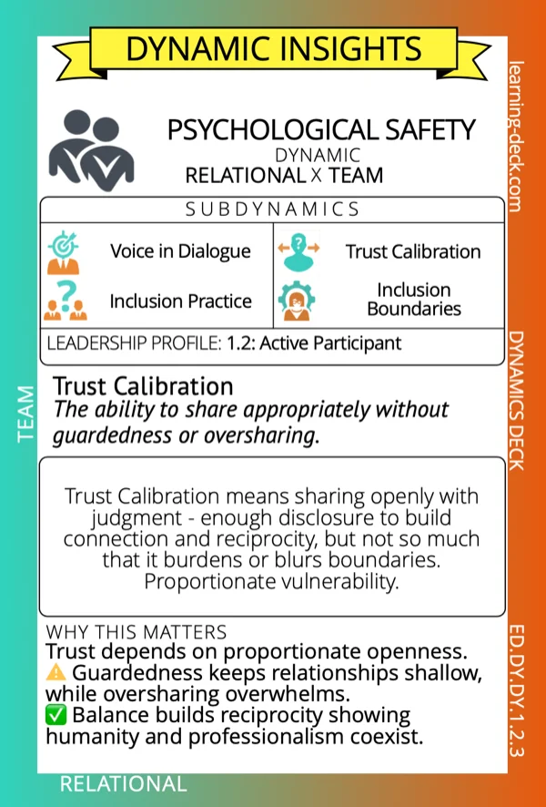 Sample Dynamic Insights card