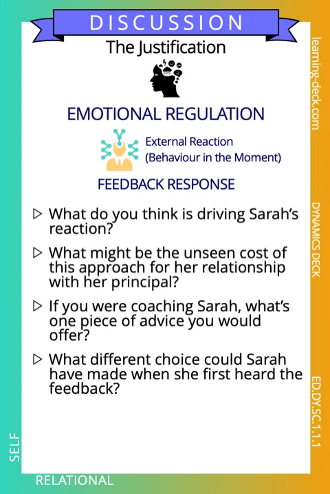 Sample Scenario card — rear (discussion prompts)