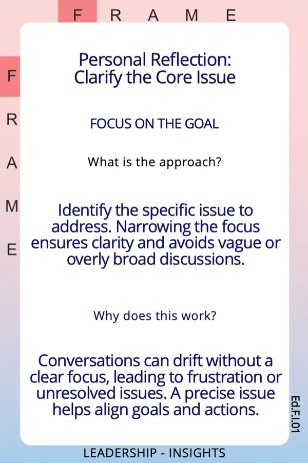 Sample Insight card