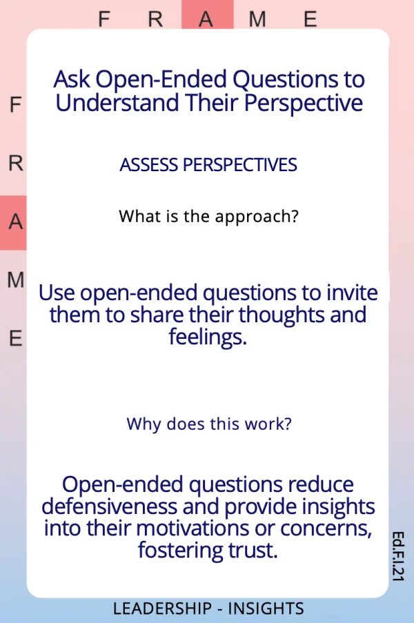 Assess insight card