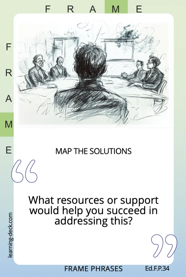 Phrase map card