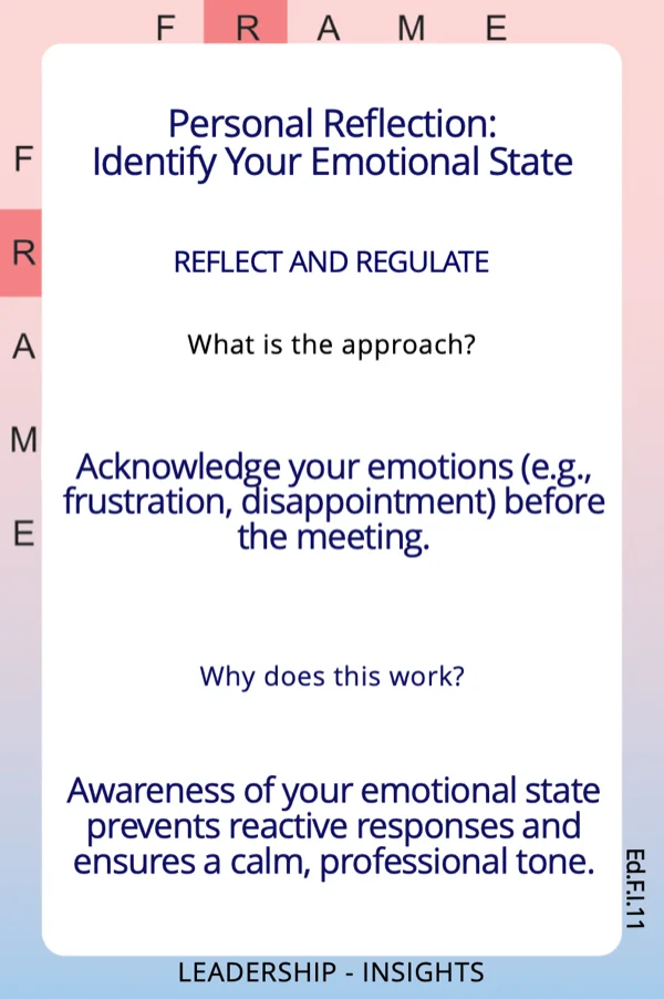 Regulate stage card