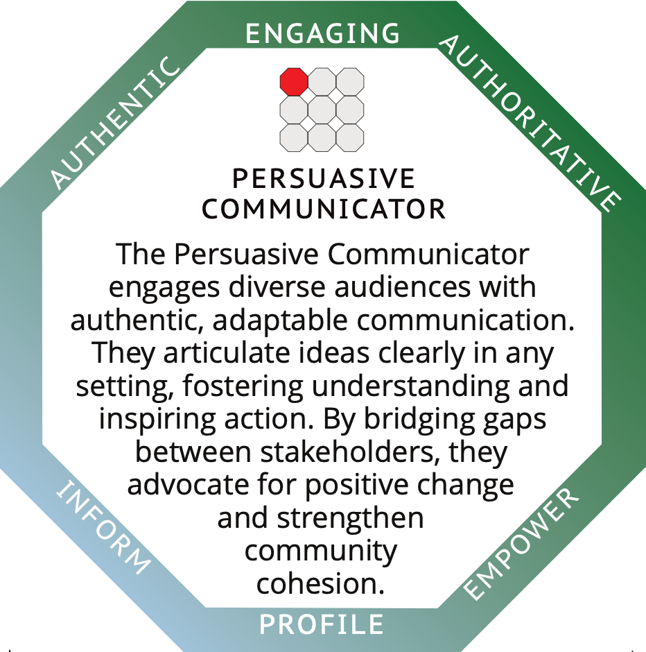 Persuasive Communicator profile card