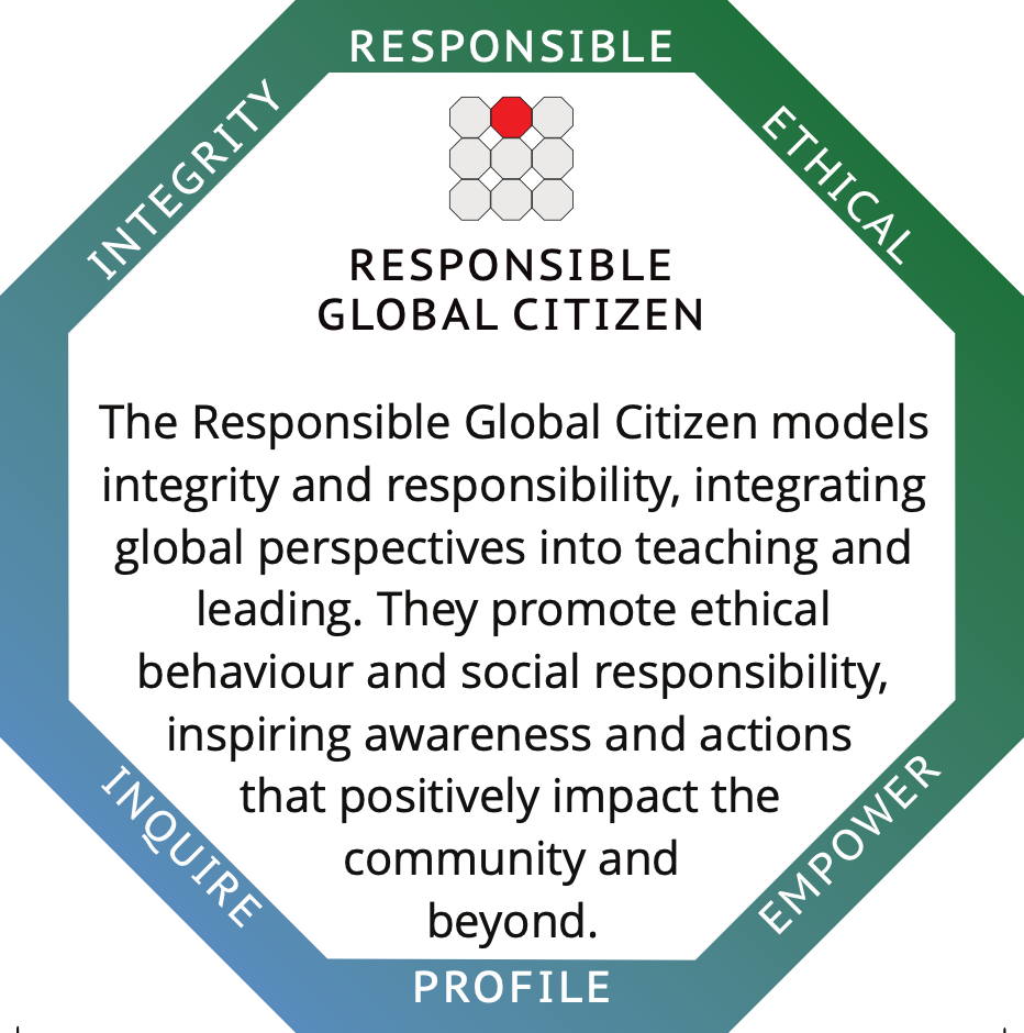 Responsible Global Citizen profile card