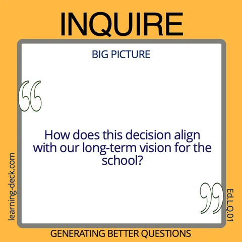 Sample Inquire card