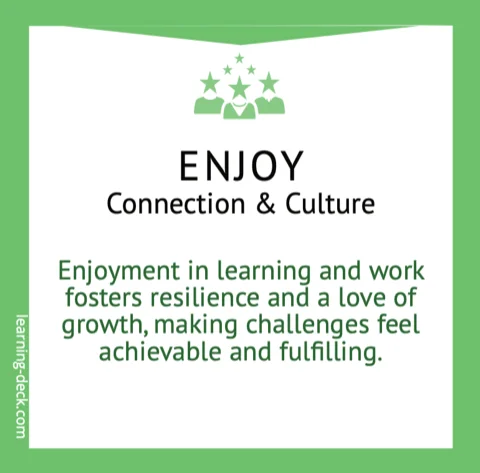 Enjoy principle card