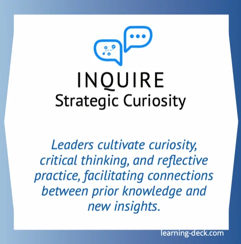 Inquire principle card