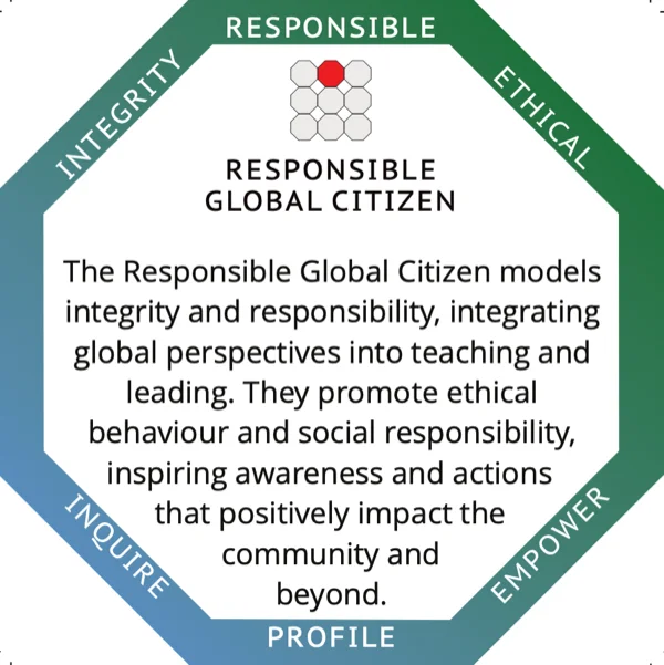 Responsible Global Citizen profile card