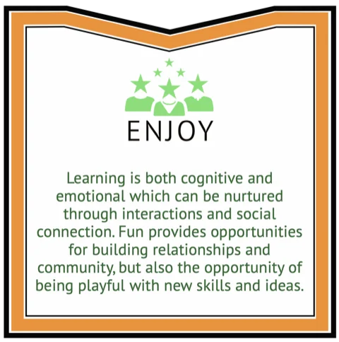 Enjoy principle card