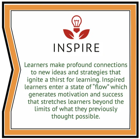 Inspire principle card