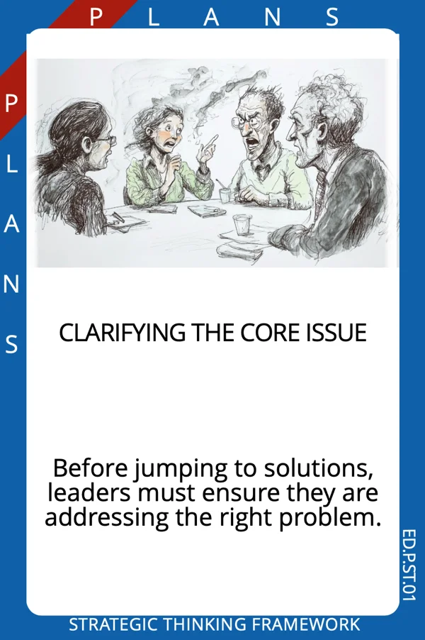 Sample Plans Tactic card — Clarifying the Core Issue (P stage)
