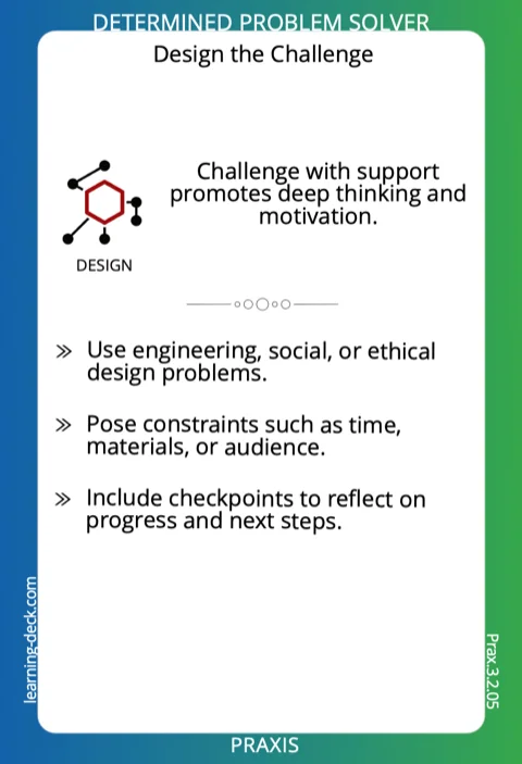 Sample Praxis strategy card