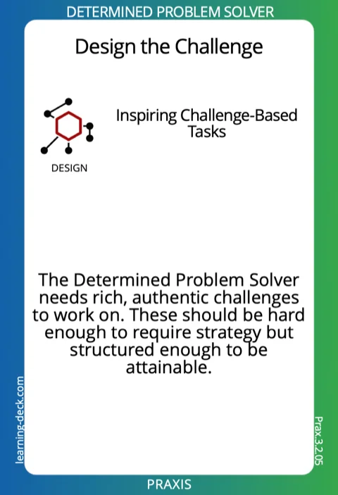 Sample Praxis strategy card