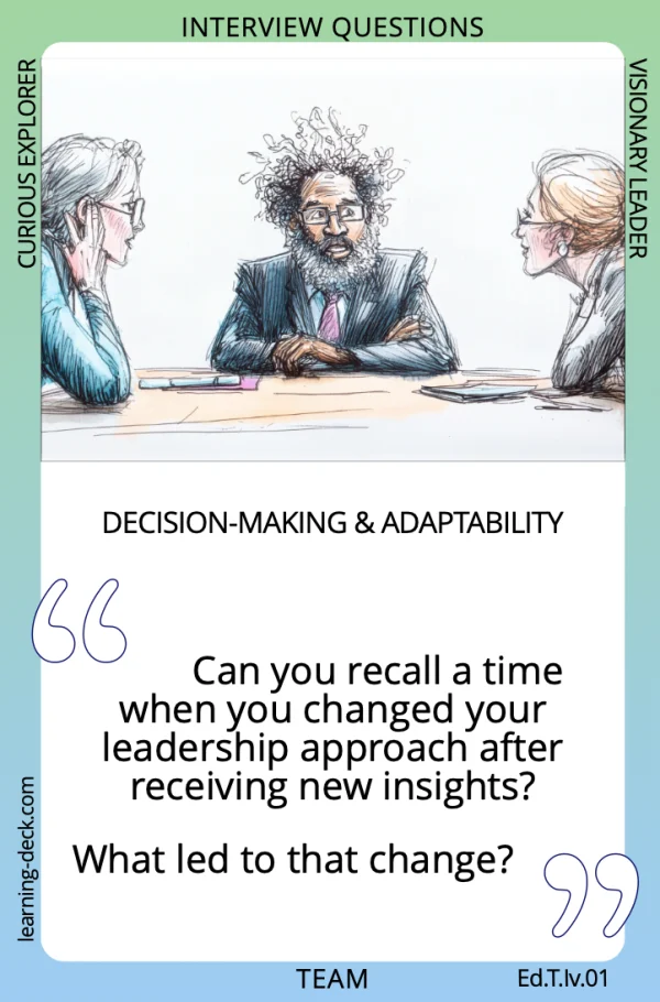 An interview questions card