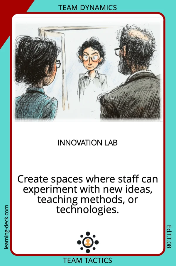 Innovation Lab tactic card