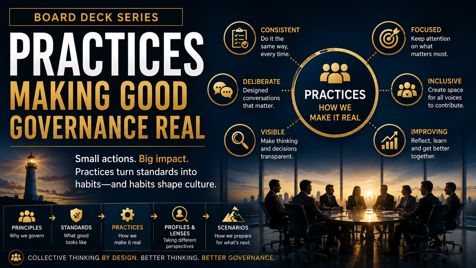 Practices video thumbnail