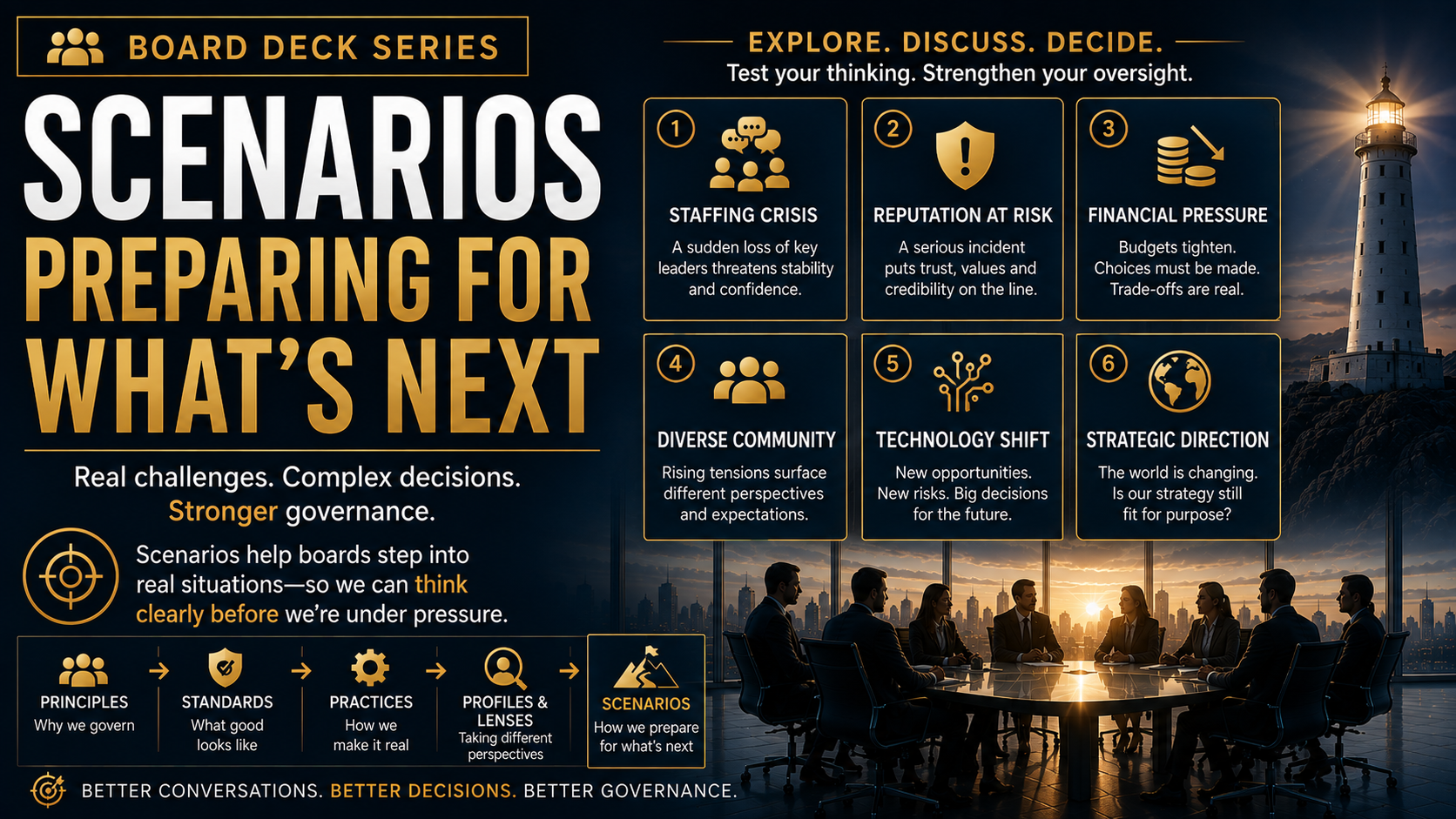 Scenarios video thumbnail
